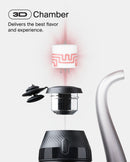 Puffco New Proxy Vaporizer - Weedcommerce Marketplace 