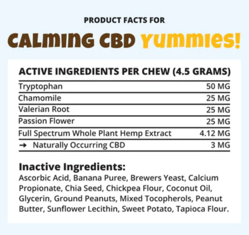 Calming CBD Yummies - Weedcommerce Marketplace 