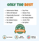 Bailey’s CBD Oil For Dogs