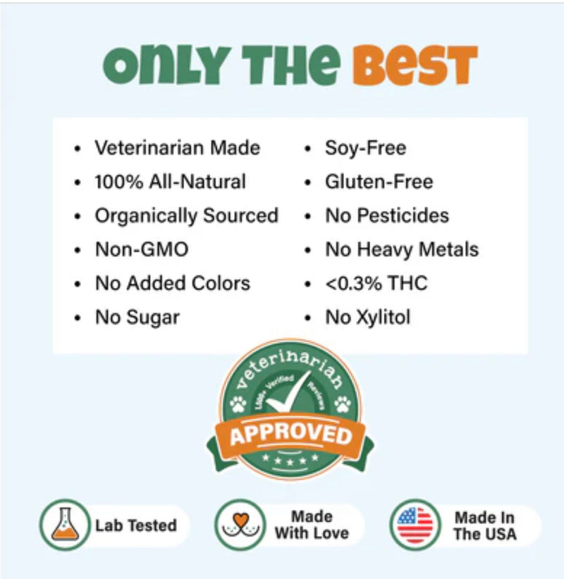 Bailey’s CBD Oil For Dogs