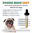 Bailey’s CBD Oil For Dogs