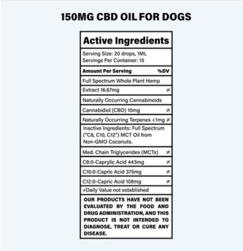 Bailey’s CBD Oil For Dogs