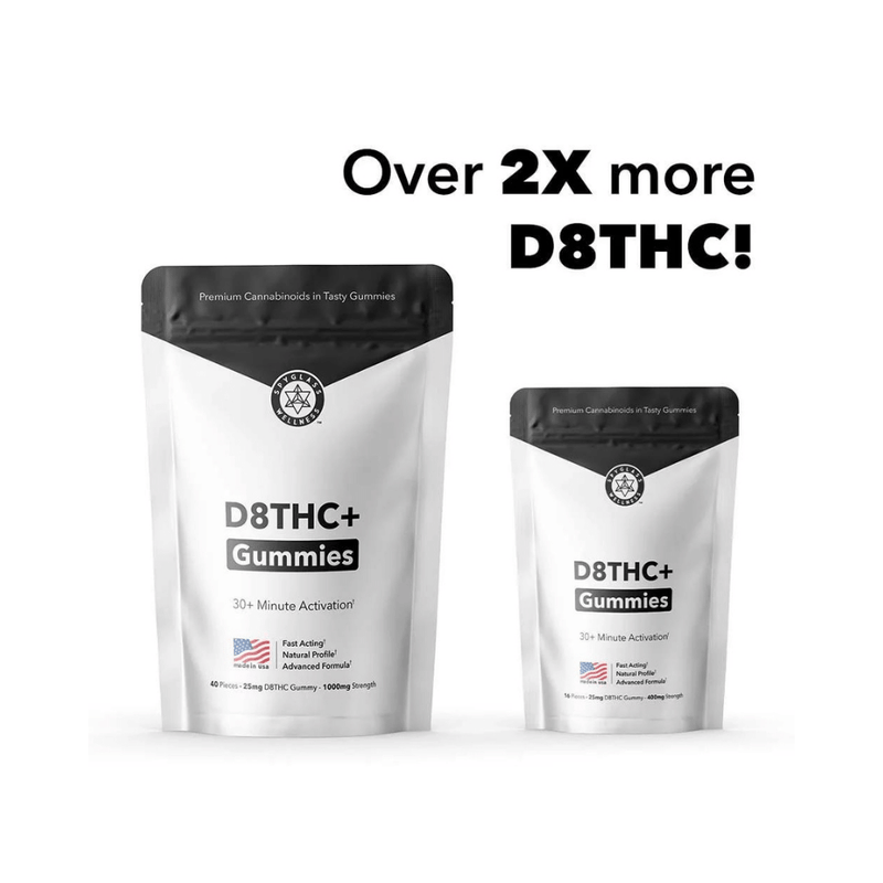 D8THC+ Gummies